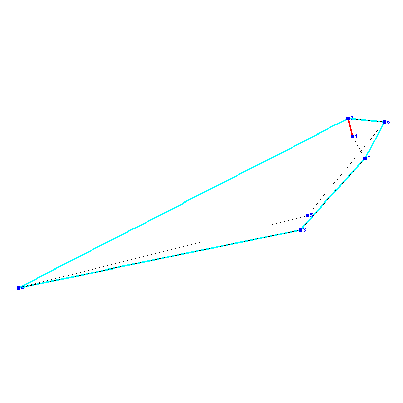 Flugauswertung